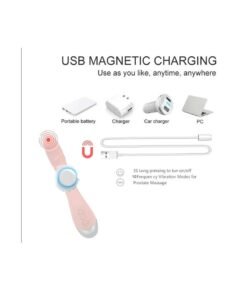 Captaintech Soft Breast Massager for Breastfeeding Heat and Vibration Adjustable for Clogged Ducts, Improve Milk Flow Engorgement