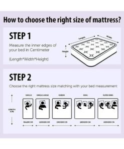 Harmony Home Ortho Medical Mattress 2-Year Warranty (W 160 cm x L 200 cm (EU -king Size), 12) - Image 4