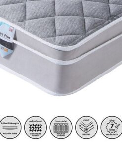 SleepLuxe iActive Plus Conductive Fabric Medium Fi...