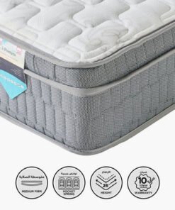 SleepLuxe iPostura High Resilience Visco Memory Fo...