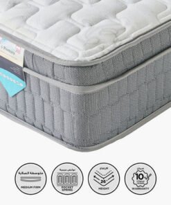 SleepLuxe iPostura High Resilience Visco Memory Fo...