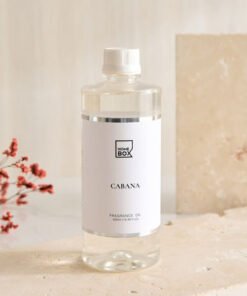 Nina-Allure Cabana Fragrance Oil Pet Bottle - 500 ...