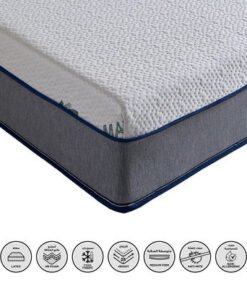 iSleepLuxe iCooltex Natura Latex Cooling Fabric Me...