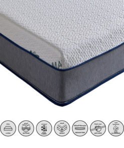 iSleepLuxe iCooltex Natura Latex Cooling Fabric Me...