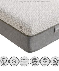 iSleepLuxe iCooltex Contour Air Memory Foam HR Coo...