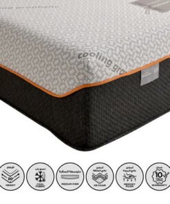 iSleepLuxe iCooltex Contour Pro Air Memory Foam HR...