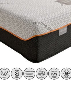 iSleepLuxe iCooltex Contour Pro Air Memory Foam HR...