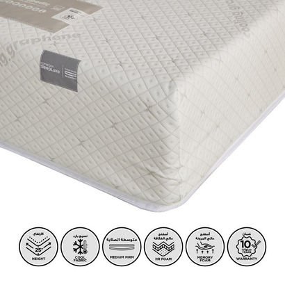 iSleepLuxe iCooltex Viscopedic HR Foam Memory Foam...