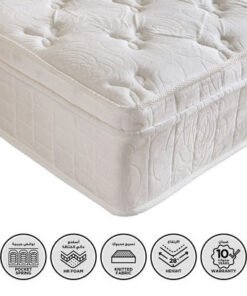 i-Dormira Signature Hotel Collection HR Foam Mediu...
