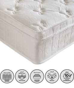 i-Dormira Signature Hotel Collection HR Foam Mediu...