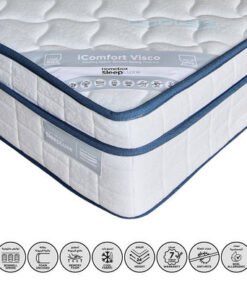 iSleepLuxe iCooltex Comfort Visco Cooling Fabric M...