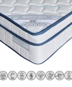 iSleepLuxe iCooltex Comfort Visco Cooling Fabric M...