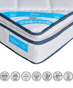 SleepEase iFirm Pillow Top Foam Extra Firm King Ma...