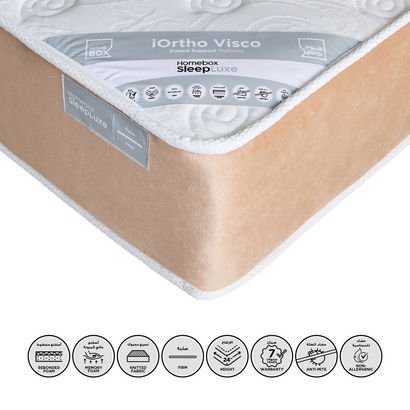 SleepLuxe iOrtho Visco Firm Rebonded Foam King Mat...