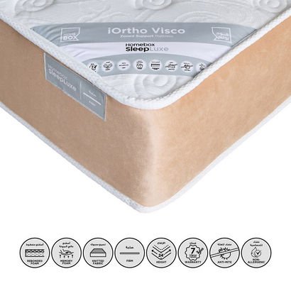 SleepLuxe iOrtho Visco Firm Rebonded Foam Single M...