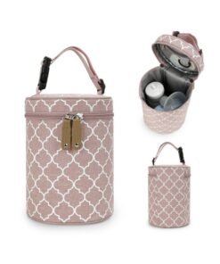 ILovhaprty Breastmilk Constant Temperature Freshness Preservation Bag, Baby Bottle Bag, Portable Baby Bottle Bag, Reusable Bottle Storage Bag For Nursing Mom