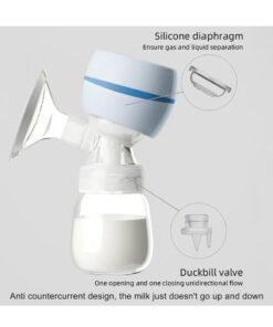 Necomi Electric Breast Pump,3 Modes,9 Levels, Portable Breast Pump Strong Suction, Quiet, Painless. - Image 3