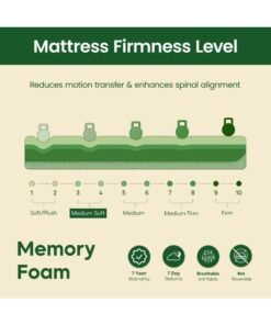 EASELIVING Memory Foam Mattress 180 x 200 x 25 cm | Plush Spring-Free Mattress with Pressure Relief | Breathable Zip Cover, Adaptive Foam Base | Ideal for Side Sleepers - Image 3
