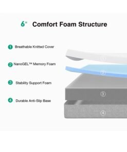 Alternative view of Novilla Queen Mattress, 15cm Gel Memory Foam Mattress for Cool Night Sleep & Pressure Relief, Medium Firm Queen Size in a Box, Bliss