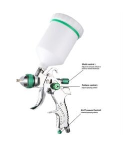 Professional Spray Gun Set Gravity Feed Air Spray Gun with 1.4, 1.7, 2.0mm Nozzles, 20 oz, 600cc with Gauge for Auto Paint, Primer, Clear/Top Coat & Touch-Up