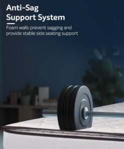 Alternative view of Sleepwell Executive Pocket Spring | Soft  Resitec Foam | Pocket Spring Mattress | Orthopedic Matttress | Neem Fresche Technology | Single Size 200L x 90W x 25H cm | 10 Nights Trial