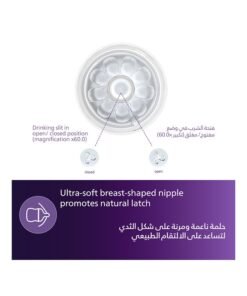 Philips Avent Natural Response Baby Feeding Bottle Set| 3 Bottles With Brush | No.1 Brand Recommended By Moms Worldwide |Natural Response Technology Mimics Breastfeeding | Uniquely Designed Nipple Releases Milk Only When Baby Drinks - Image 4