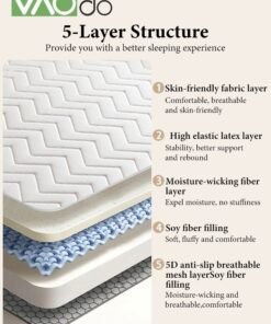 VAOdo Thicken Bed Mattress, Highly Resilient Fast Rebound Thick Mattress, Soy Bean Fiber Filling, Removable Thickened Cover, Distributes Body Pressure, Roll Up Sleep Pad White - Image 3