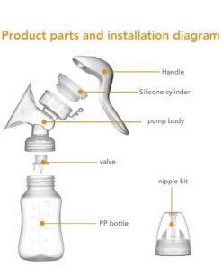 Birth - Manual Breast Pump RH188; Portable, Lightweight Handheld Breastfeeding Pump with Ergonomic Handle, Quiet Suction, BPA-Free – Easy to Use & Clean; Ideal for Travel & On-the-Go Moms