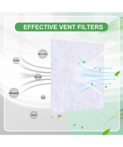 Air Vent Filter Set 98'' x 18'' Electrostatic Media With 158" of Installation Tape 20+ Filters per Roll for HVAC, AC & Heating Intake Registers to Reduce Dust and Allergy (Roll, 18''*98'') - Image 3