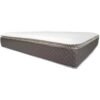Homegenie Fabulous Mattress - Pillow Top Pocket Spring (With Memory Foam) Queen Size (160Cm X 200Cm)