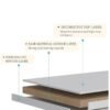 Kitchen Cabinet, Home Sideboard Buffet Cabinet, Modern Coffee Corner Bar Storage Cabinet with Drawers and Doors for Hallway Kitchen Dining Living Room (ZWG014)