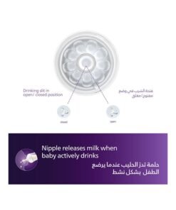 Philips Avent Baby Feeding Bottle Teat Natural Response SCY964/02 | 3M+ Age | Flow 4 | BPA Free, Fast Flow Nipple (Pack of 2 Nipples) | No.1 Brand Recommended By Moms Worldwide