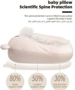 MIXDE Baby Nursing Pillows for Breastfeeding, Multifunctional Infants Feeding Support Pillows, Dual-Sided Anti-Reflux Baby Lounger, Removable Baby Sleeping Nest, Throw up Prevention Slope Mat - Image 3