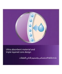 Philips Avent Disposable Breastpad| 24Pcs | No.1 Brand Recommended By Moms Worldwide - Image 4