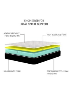 Alternative view of Harmony Home 18 cm Orthopedic Memory Foam Mattress – 200x180 cm | Breathable, Eco-Friendly, Pressure Point Reduction & Enhanced Edge Support
