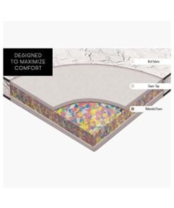 Alternative view of Sulsha Medical Mattress King Size (200x180)cm