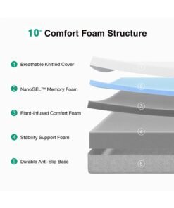 Alternative view of Novilla Queen Mattress, 25cm Gel Memory Foam King Size Mattress for Cool Night & Pressure Relief, Medium Firm Bed, Bliss