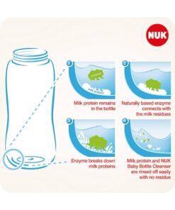 Alternative view of NUK Baby Bottle Cleanser, Ideal For Cleaning Baby Bottles, 100% Recycled, Eco-Friendly, Dermatologically Tested - 2x 500ml
