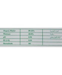 Shalimar Potting Soil - Organic Soil, 50 L